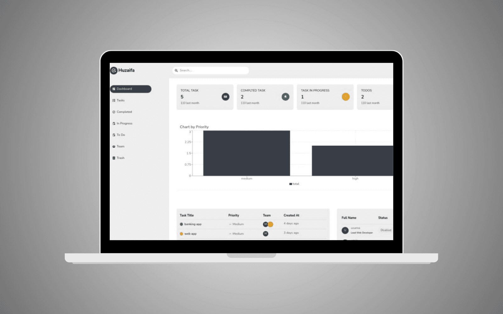 Task Management System screenshot